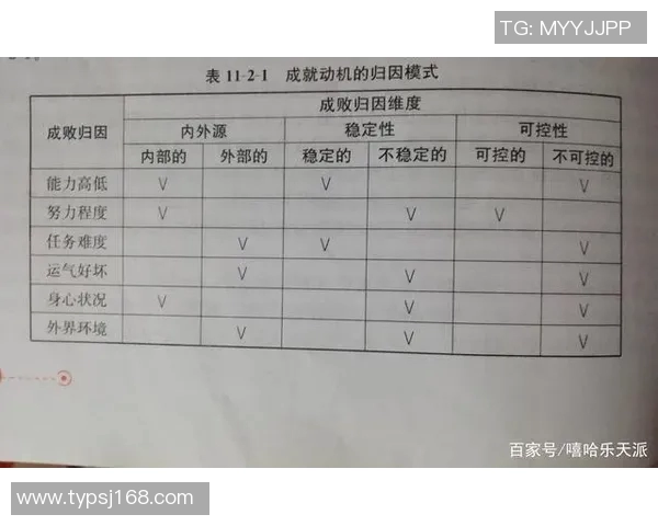 BLG边路渗透策略分析与成败因素探讨 BLG边路渗透策略分析与成败因素探讨