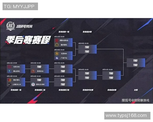 最新王者荣耀速度排行榜揭晓JDG战队强势领跑前十名