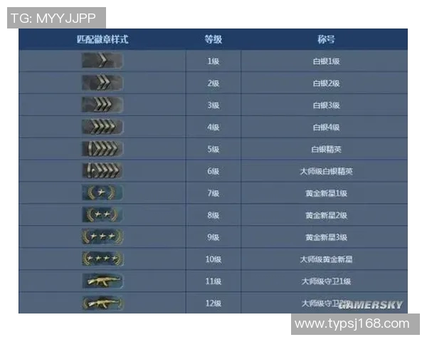 刘静深度解析CSGO游戏技巧与心得分享助你提升竞技水平 刘静深度解析CSGO游戏技巧与心得分享助你提升竞技水平
