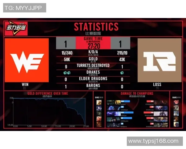 赛后复盘RNG与V5对决的速度分析与战术探讨 赛后复盘RNG与V5对决的速度分析与战术探讨