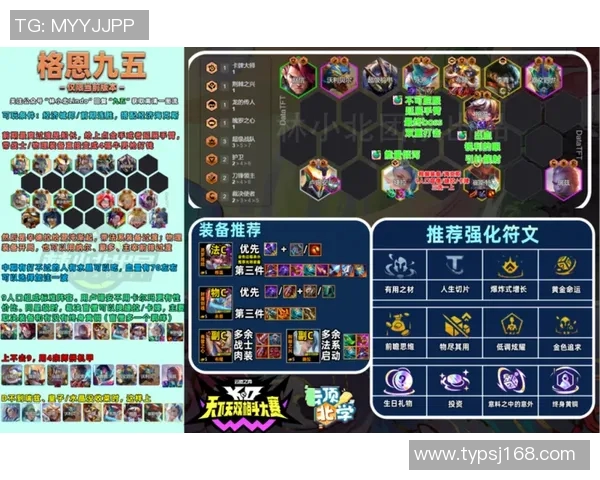 深入分析LNG在S15赛季的战术布局与阵地战策略 深入分析LNG在S15赛季的战术布局与阵地战策略