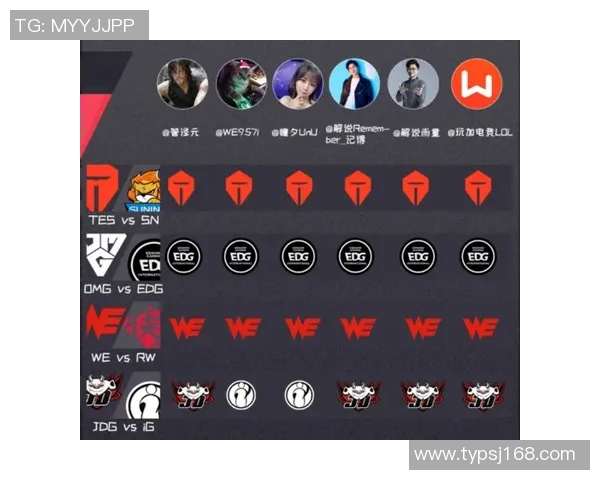 S15LOL赛后复盘IG对阵EDG比赛精彩瞬间与战术分析 S15LOL赛后复盘IG对阵EDG比赛精彩瞬间与战术分析