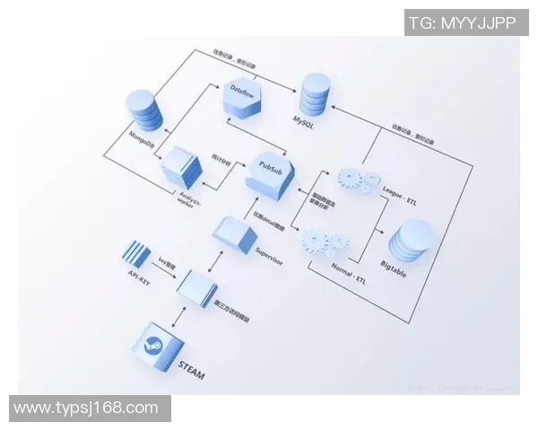 电竞实时数据引领DOTA2TES团队协作新变革的深度探讨与分析实时数据 电竞实时数据引领DOTA2TES团队协作新变革的深度探讨与分析实时数据
