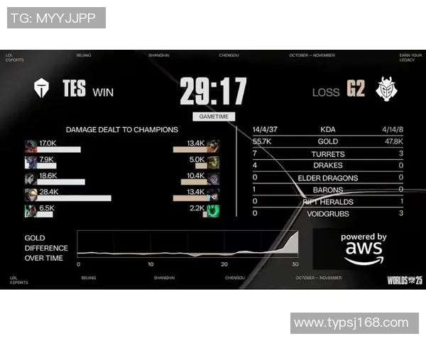 电竞新闻深入分析CSGO中TES战队的区域防守策略与战术布局 电竞新闻深入分析CSGO中TES战队的区域防守策略与战术布局