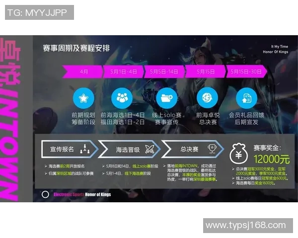 电竞新闻王者荣耀V5战队实力深度解析与未来发展展望